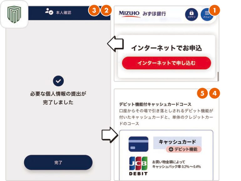 みずほ銀行