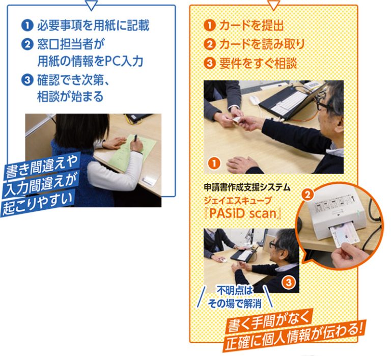 地方自治体