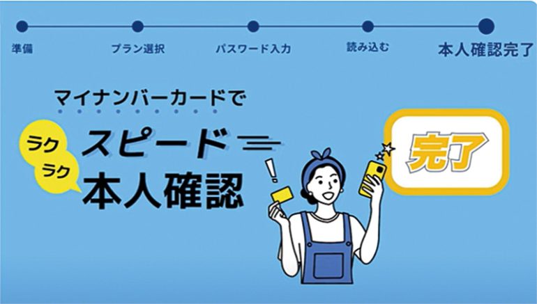 日本通信