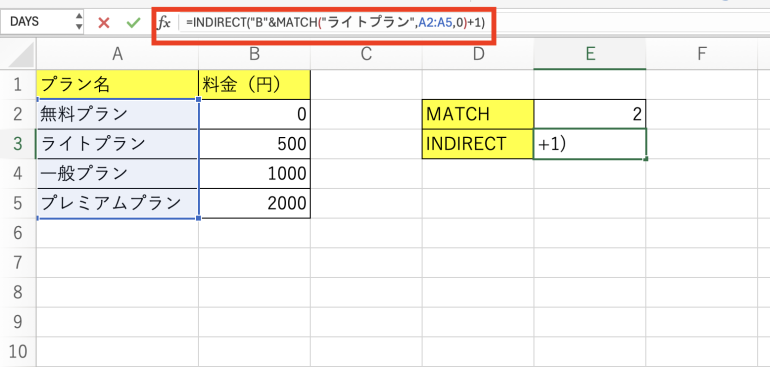 INDIRECT関数の使用