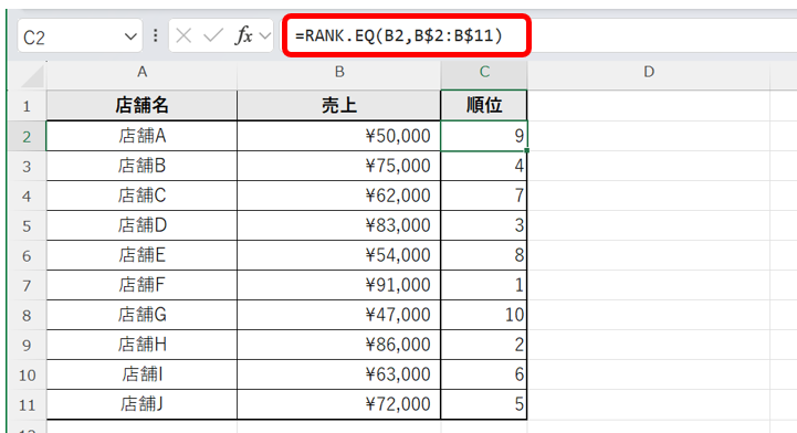 RANK関数は、ある数値が全体の中で何位かを返す。