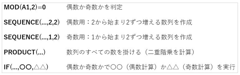 =IF(MOD(A1,2)=0,PRODUCT(SEQUENCE(A1/2,,2,2)),PRODUCT(SEQUENCE((A1+1)/2,,1,2)))の解説１