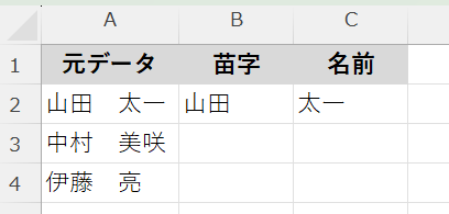 元データ
