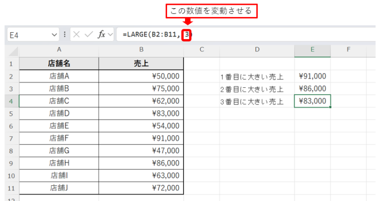 LARGE関数は、順位を変えれば複数の上位値を取得できる。