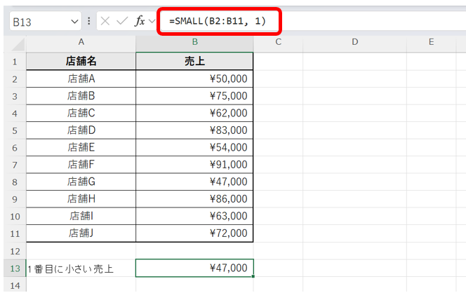 SMALL関数はLARGE関数の逆で、小さい順に取り出す関数である。