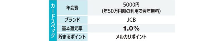 メルカード　ゴールド