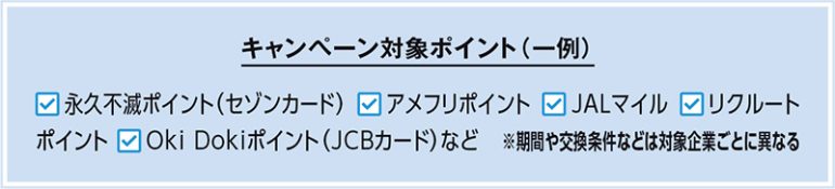 dポイント増量キャンペーン