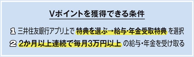 Vポイント