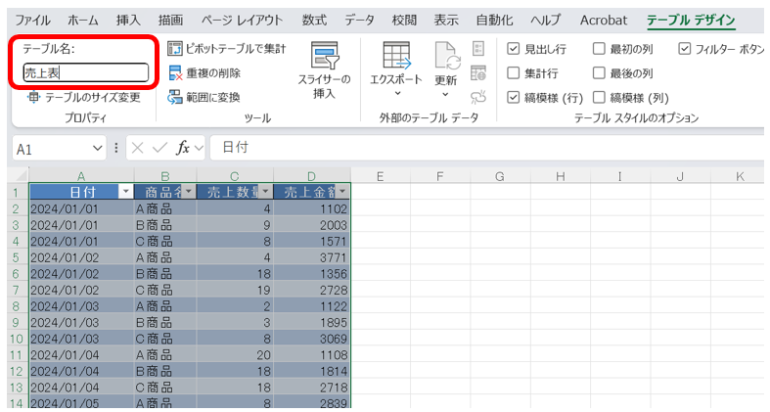 作成されたテーブルに任意の名前を付ける