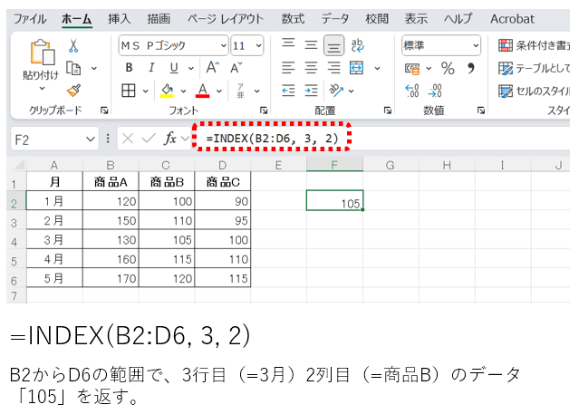 INDEX関数サンプル