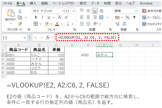 VLOOKUP関数サンプル