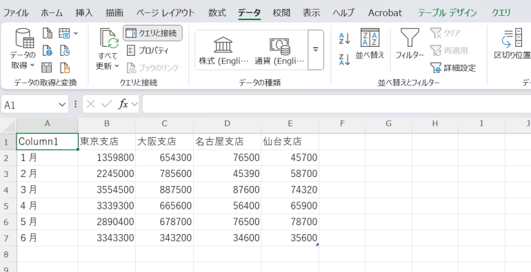 ［読み込み］をクリックするとエクセルの表として表示される。
