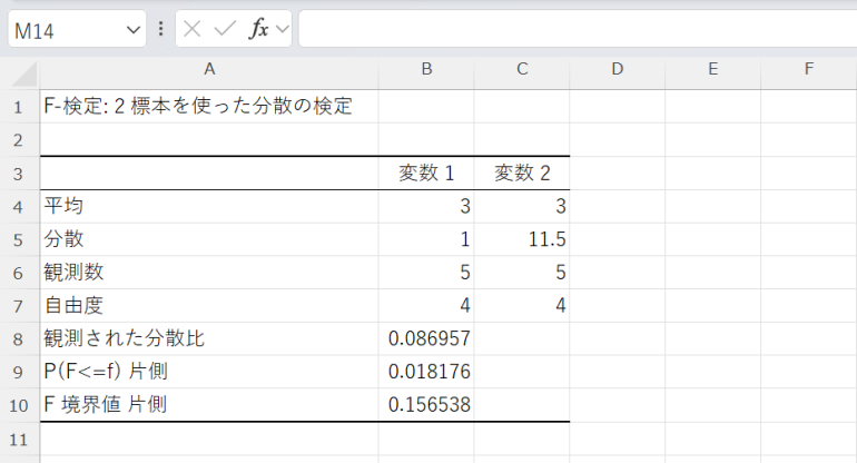 F検定の結果が別シートに表示される