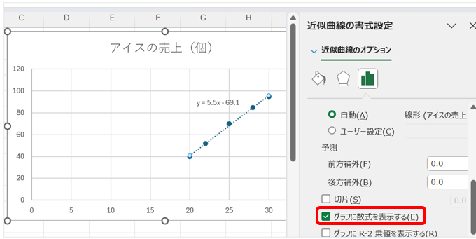 「数式をグラフに表示」をチェックする