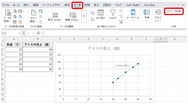 データタブにデータ分析という項目追加されるので、選択する