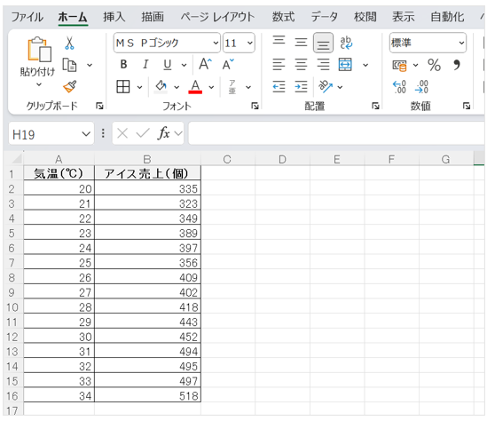 散布図作成のためのサンプルデータ