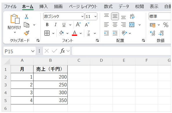A列に月、B列に売上金額を入れたサンプルデータ