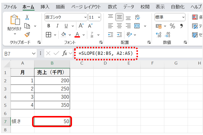 =SLOPE(B2:B5, A2:A5)を入力すると傾き50が表示される