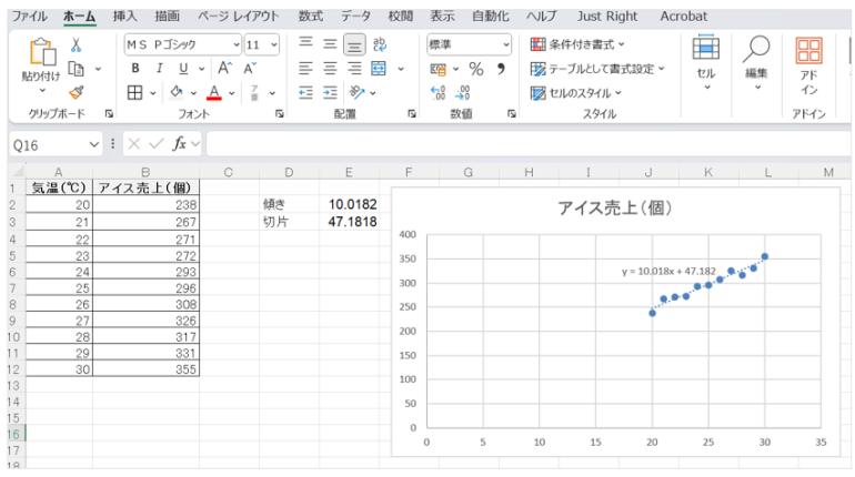 表示された数式が、先に関数で得られた結果と一致するかどうかを確かめる