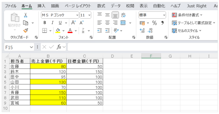 売上金額が目標金額を上回った場合に、セルを黄色にするという条件書式を設定したサンプル