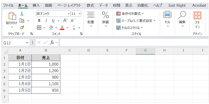 売上データサンプル