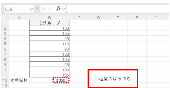 0.1〜0.3:中程度の分散