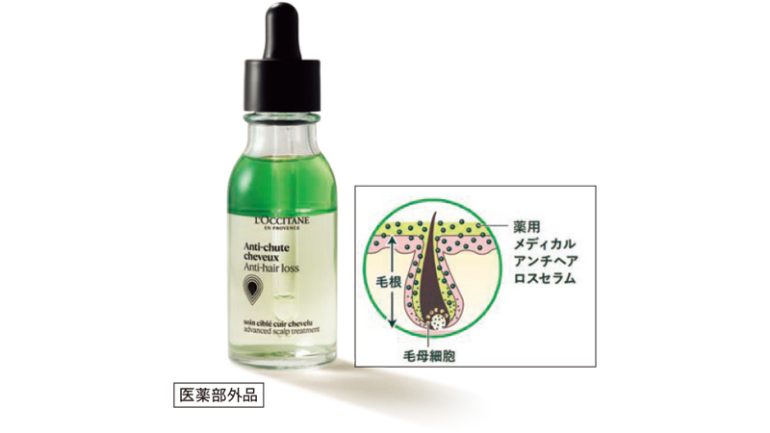 ロクシタン『薬用 メディカル アンチヘアロスセラム』
