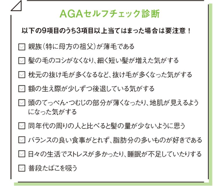 AGAセルフチェック