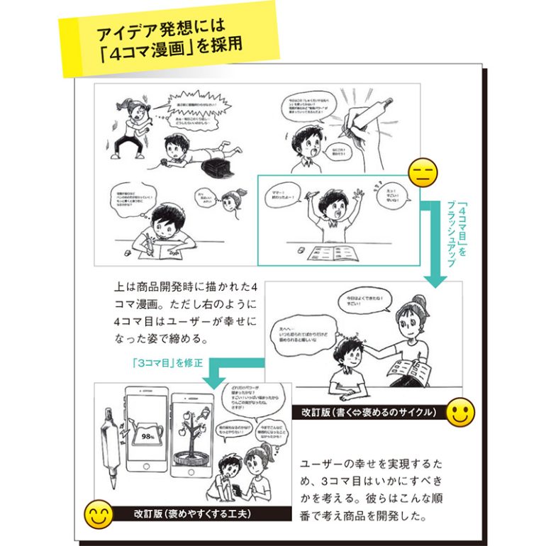 コクヨ『大人のやる気ペン』
