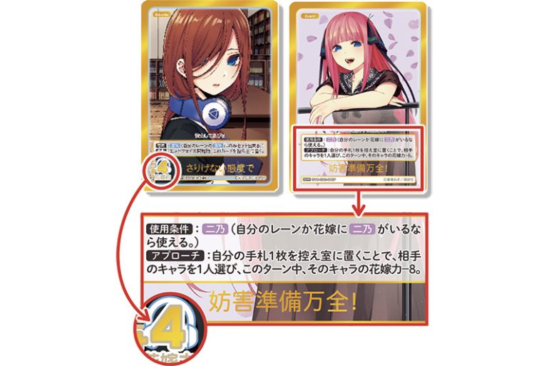 各デッキの特徴はキャラそのもの!