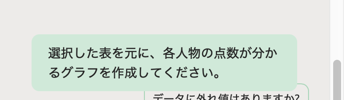 グラフ作成を命令