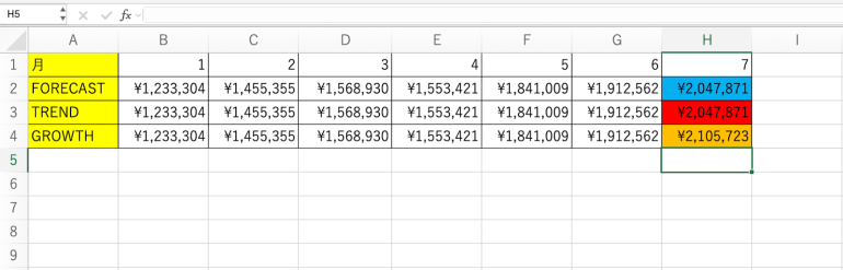 GROWTH関数を実行