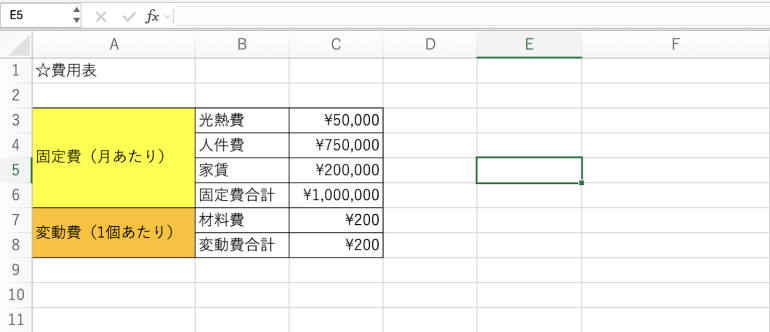 費用表を作成