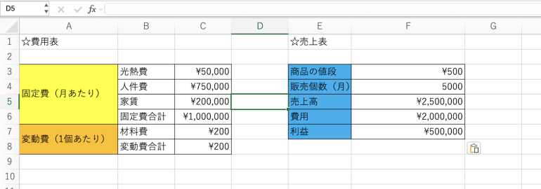 売上表を作成