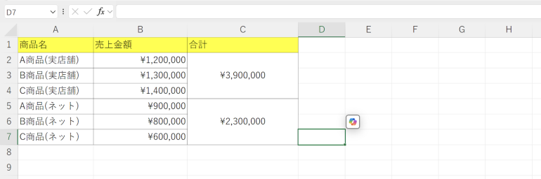 売上金額の表