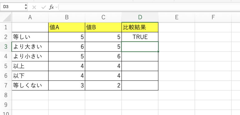 等しいの比較結果