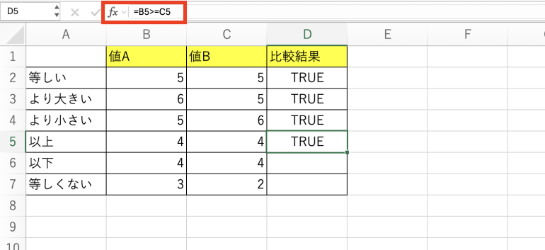 以上の比較結果