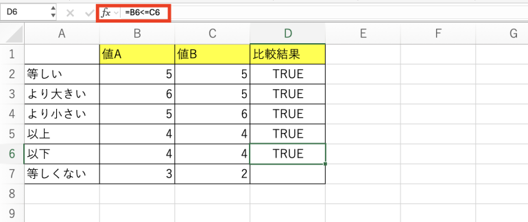 以下の比較結果