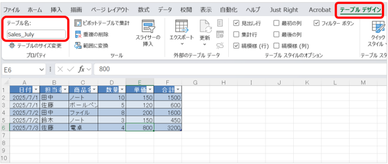 「テーブル デザイン」タブにある「テーブル名」欄から自由に名前を変更でき、関数やマクロなどでの管理がしやすくなる。