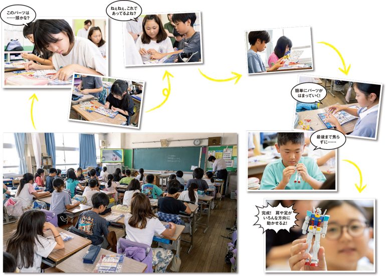 ガンプラアカデミア