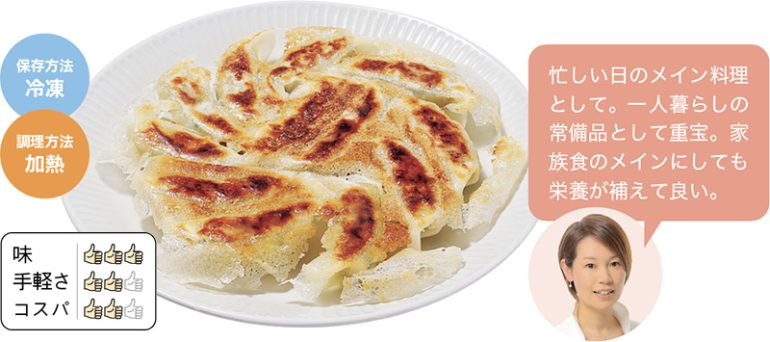 日清食品冷凍『冷凍 完全メシ羽根つき肉餃子』