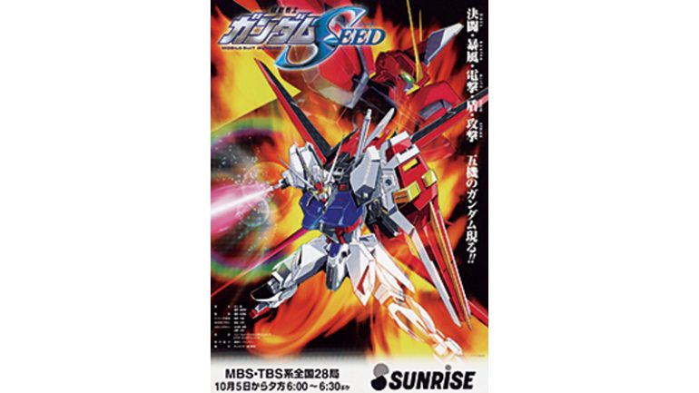 第2次ガンプラブーム