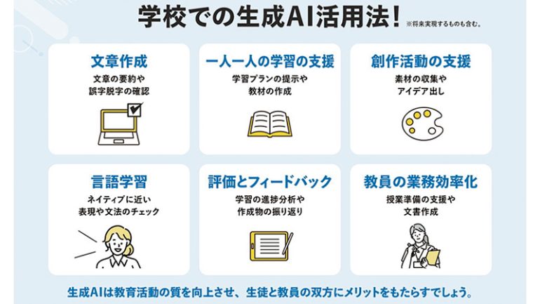 都立AI