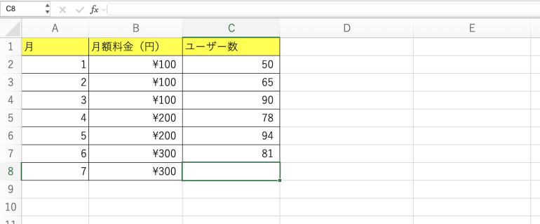 ユーザー数を記録