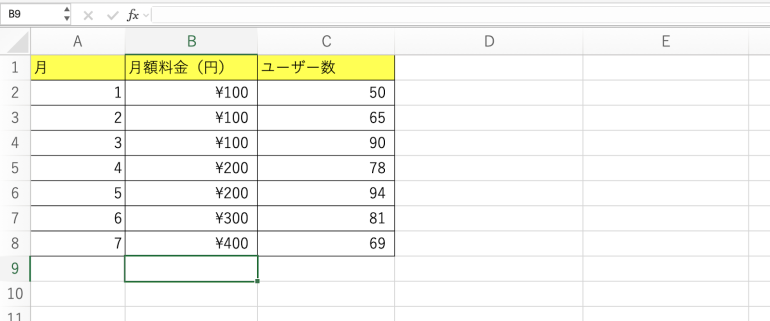 ユーザー数の減少