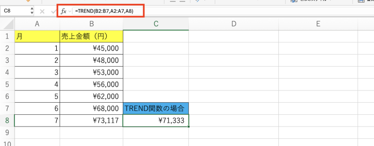 TREND関数の使用