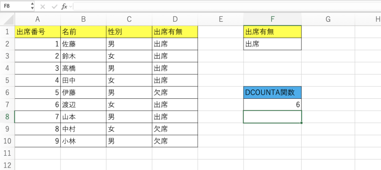 出席有無を判定