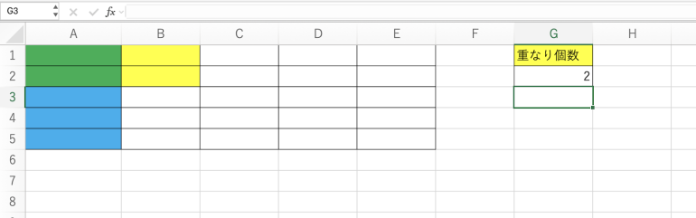 「2」が返される