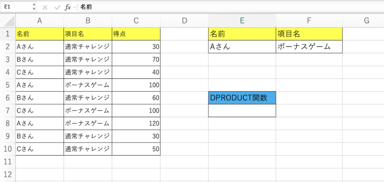 「ボーナスゲーム」の得点