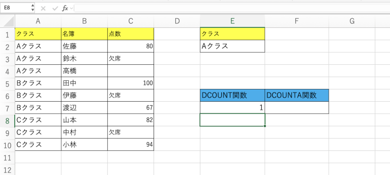 「1」と表示